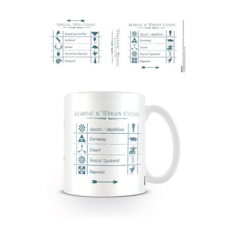 Caneca do Fantastic Beasts Magic Codes Design